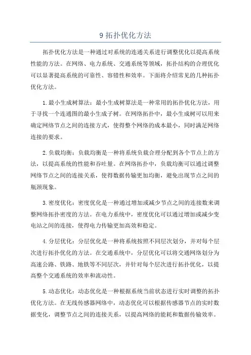 9拓扑优化方法