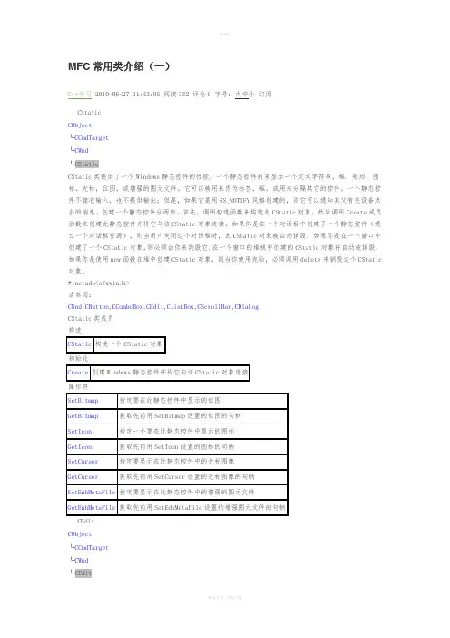 MFC常用类介绍