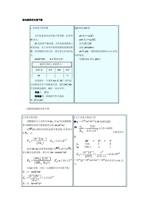 弱电解质的电离平衡知识