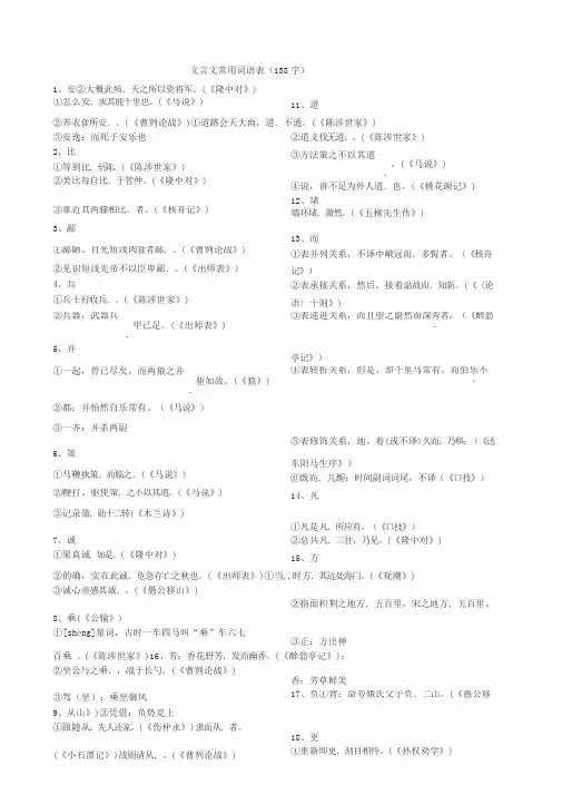 文言文常用词语表
