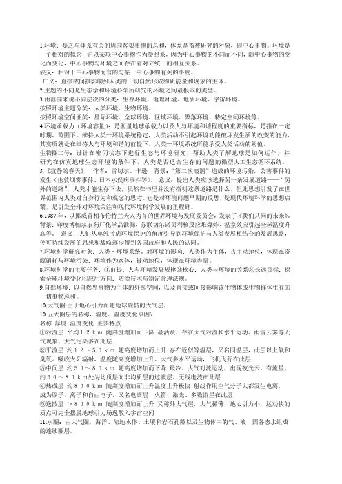 环境科学导论