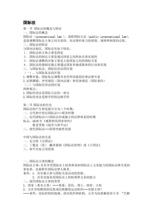 国际法