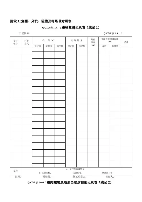 输电线路施工记录及验评表测量记录及验评表