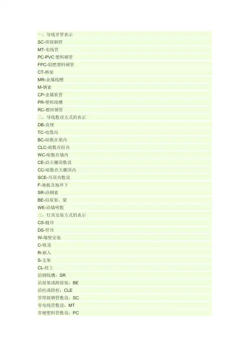 电器符号大全
