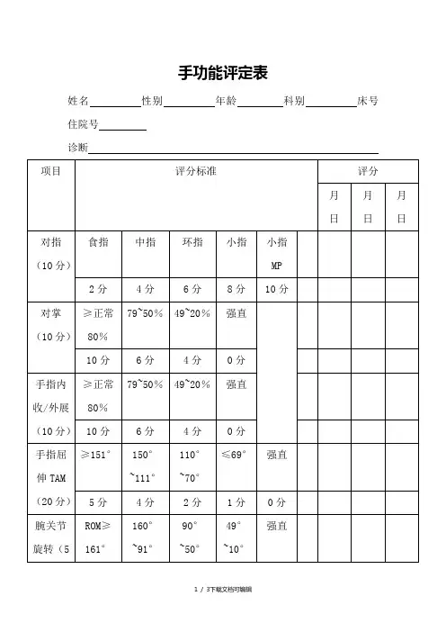 手功能评定表
