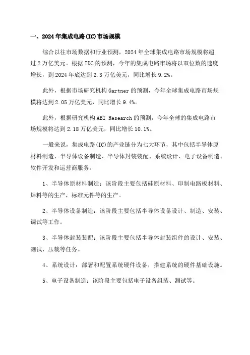 2024年集成电路市场规模及产业链分析