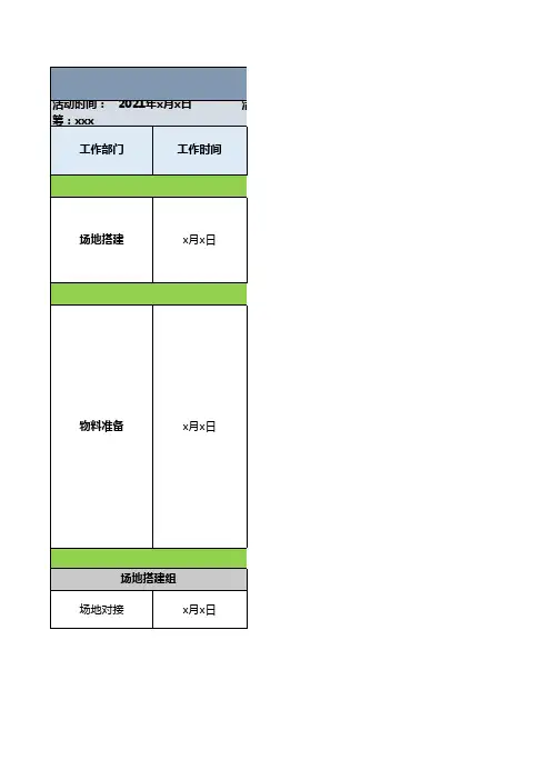 活动分工及现场执行表