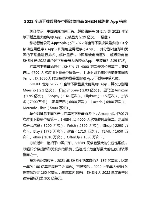 2022全球下载数最多中国跨境电商SHEIN成购物App榜首