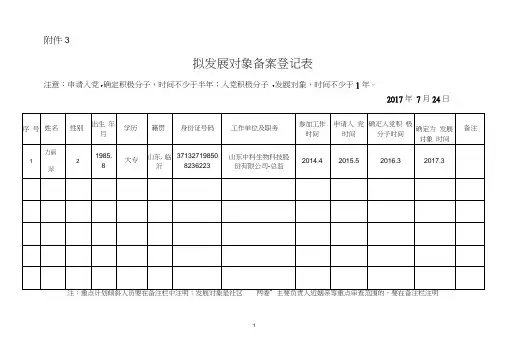 发展党员备案表