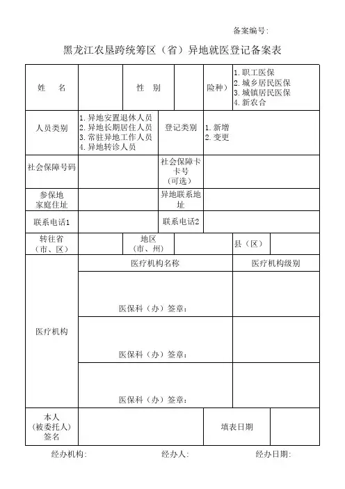 黑龙江农垦跨统筹区(省)异地就医登记备案表