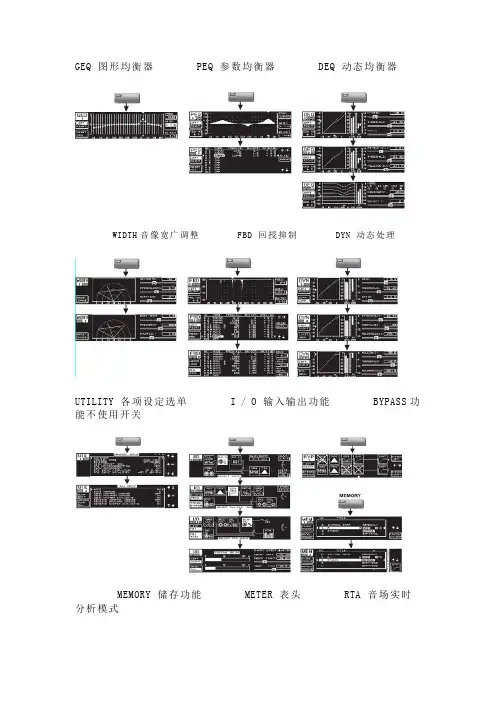百灵达音频处理器说明书DEQ2496