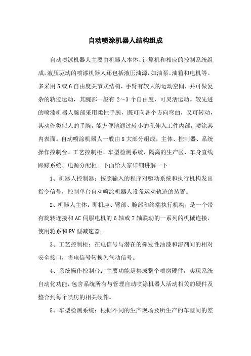自动喷涂机器人结构组成