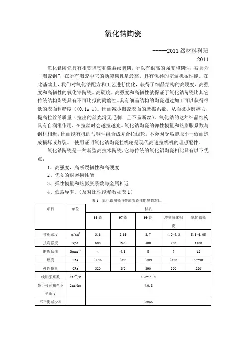 氧化锆陶瓷