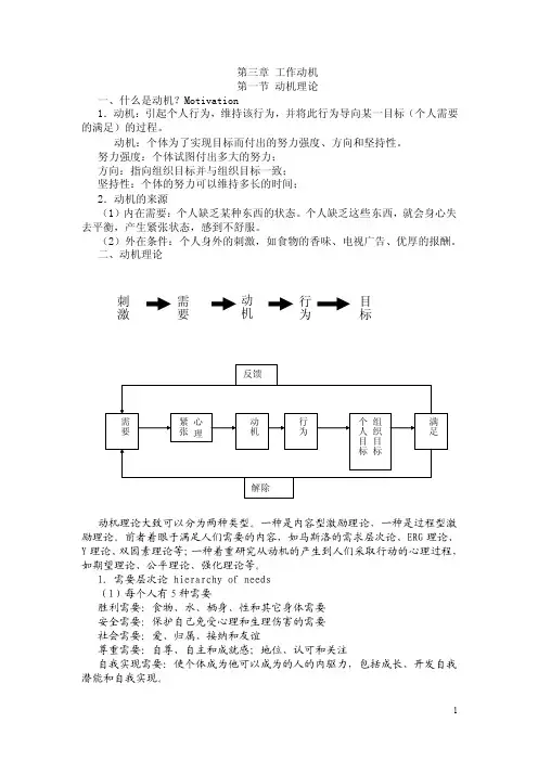第三章工作动机