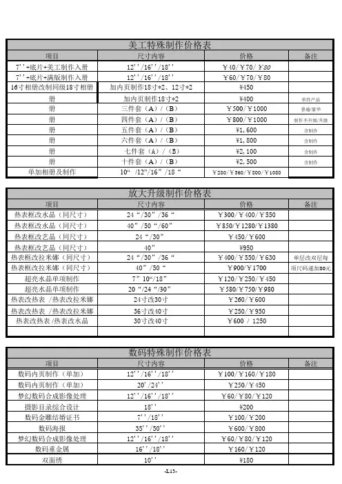 差价对照一览表