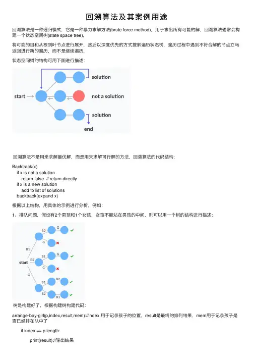 回溯算法及其案例用途
