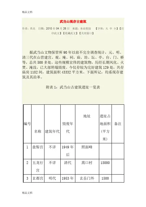 (整理)武当山现存古建筑