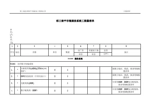 邵三三大系统南平段工程量清单