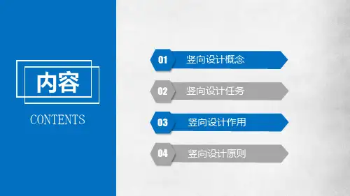 31.1竖向设计原则及应用