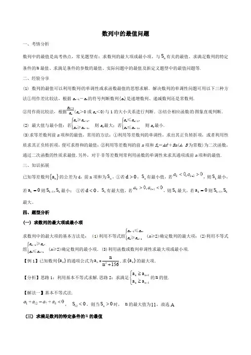 2020年高考数学冲刺复习知识点精讲：数列中的最值问题含解析