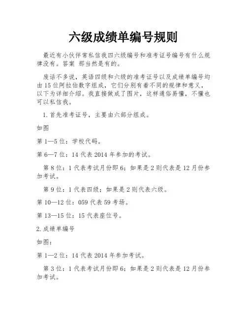 六级成绩单编号规则