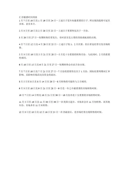 汇市敏感时间列表