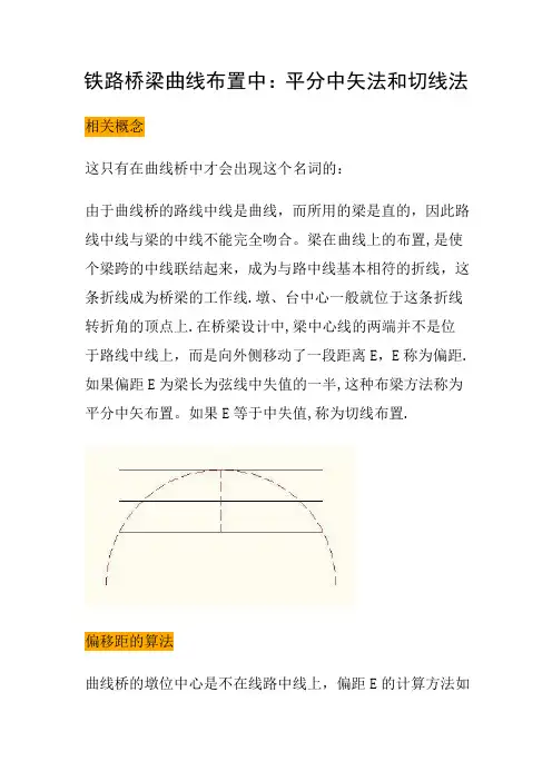 铁路桥梁曲线布置
