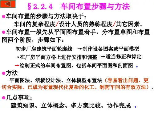 片剂车间的布置形式ppt课件