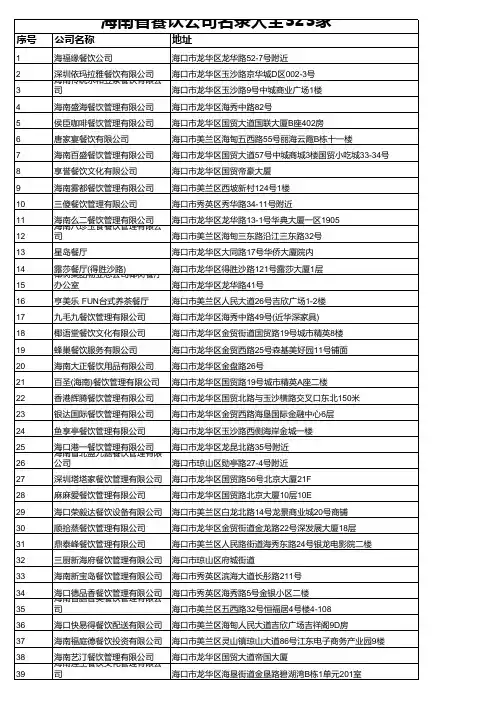 海南省餐饮公司名录大全323家
