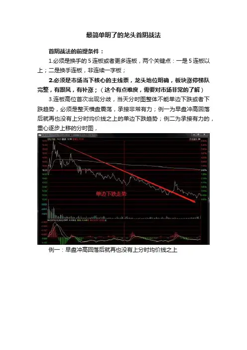 最简单明了的龙头首阴战法