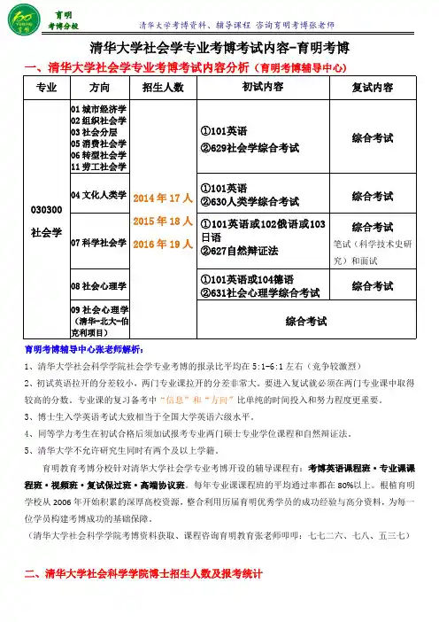清华大学社会学专业考博真题-育明考博