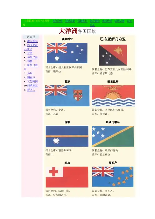大洋洲国家国旗