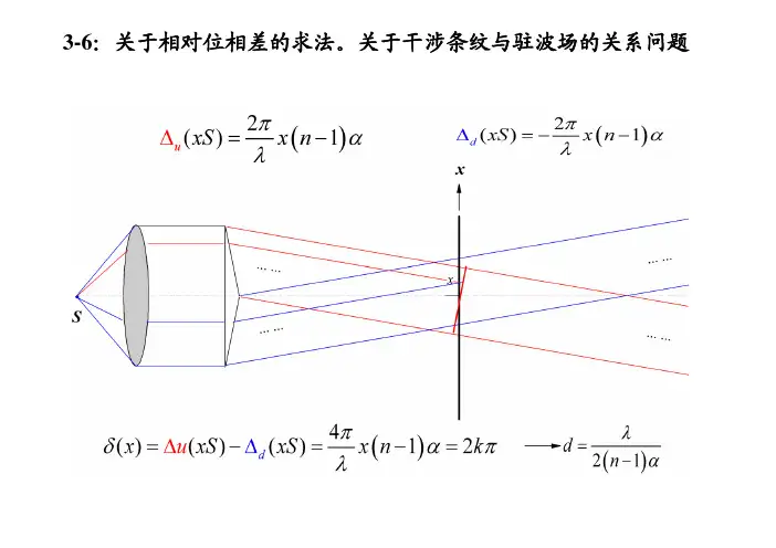 赵凯华光学optics_13