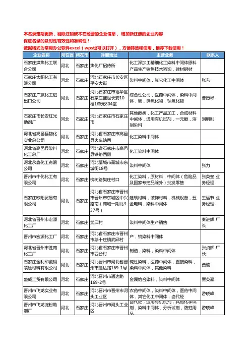 2020新版河北省石家庄染料中间体工商企业公司名录名单黄页大全38家