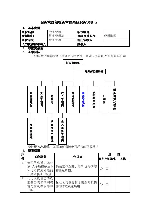 万科财务管理部税务管理岗位职务说明书