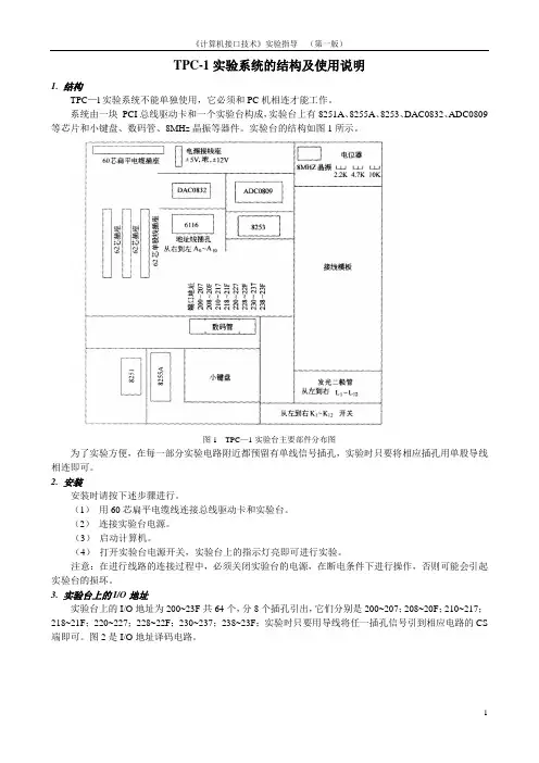 华电微机原理与接口实验实验(完整可用程序)
