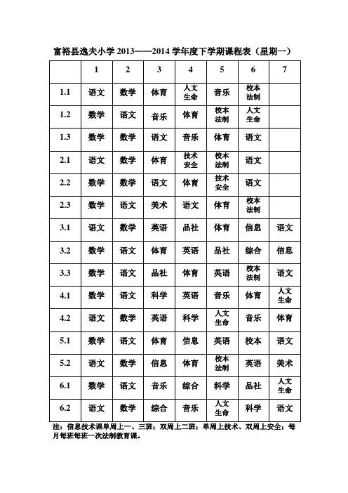 2014——2015上学期课程表