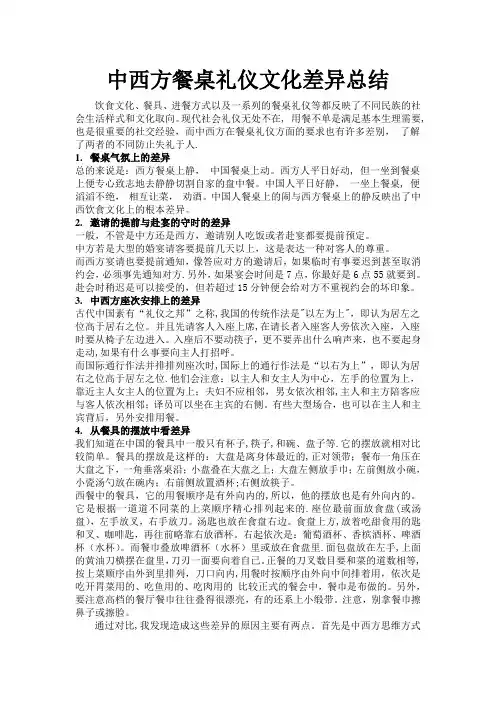 中西方餐桌礼仪文化差异总结