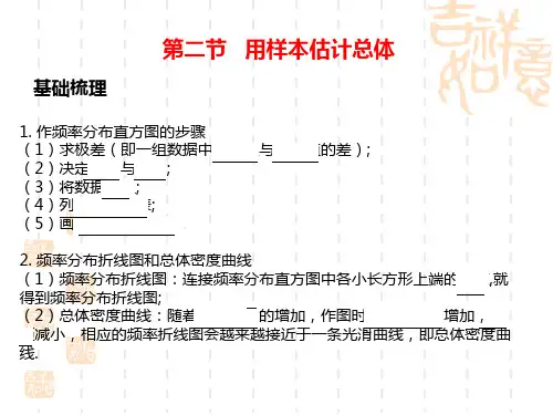 高考数学第一轮知识点总复习 第二节   用样本估计总体