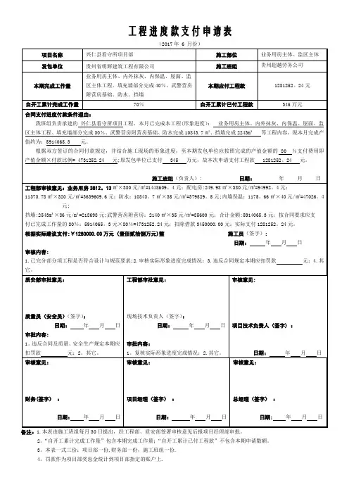工程进度款支付申请表(施工班组)【范本模板】