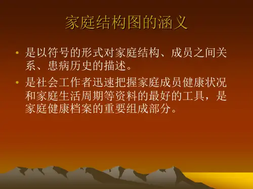 家庭结构图_社会生态图