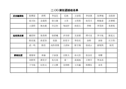 二年级社团活动名单