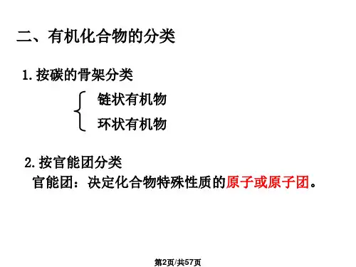 高三第一轮总复习专题认识有机物.pptx