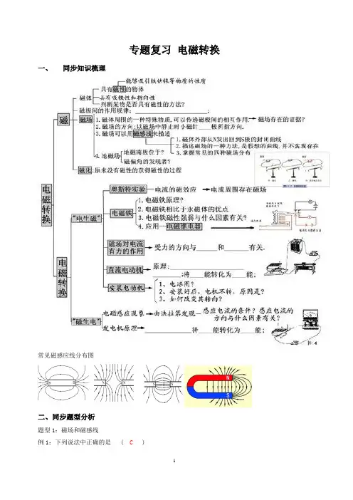 2023年中考物理一轮复习+电磁转换