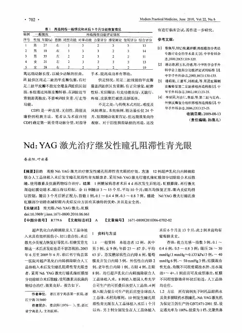 Nd：YAG激光治疗继发性瞳孔阻滞性青光眼