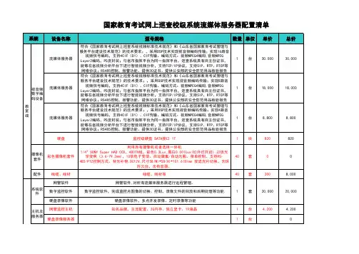 国家教育考试网上巡查系统(流媒体)服务器方案