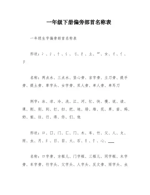 一年级下册偏旁部首名称表