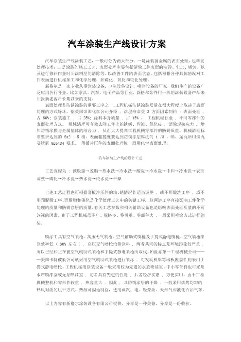 汽车涂装生产线设计方案