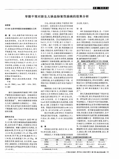 早期干预对新生儿缺血缺氧性脑病的效果分析