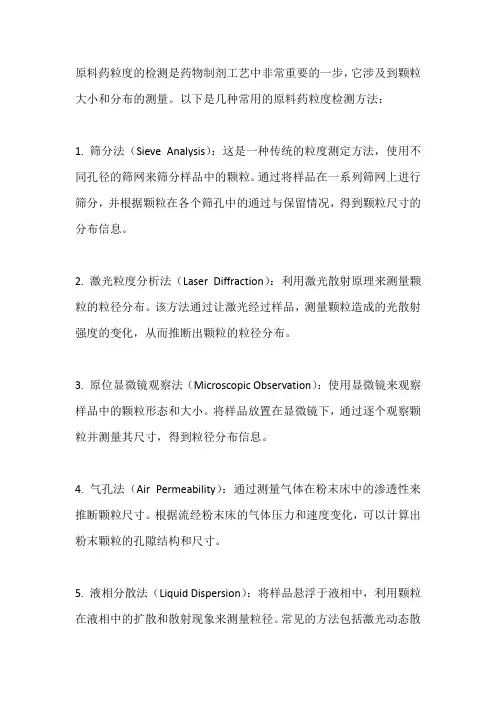 原料药粒度检测方法